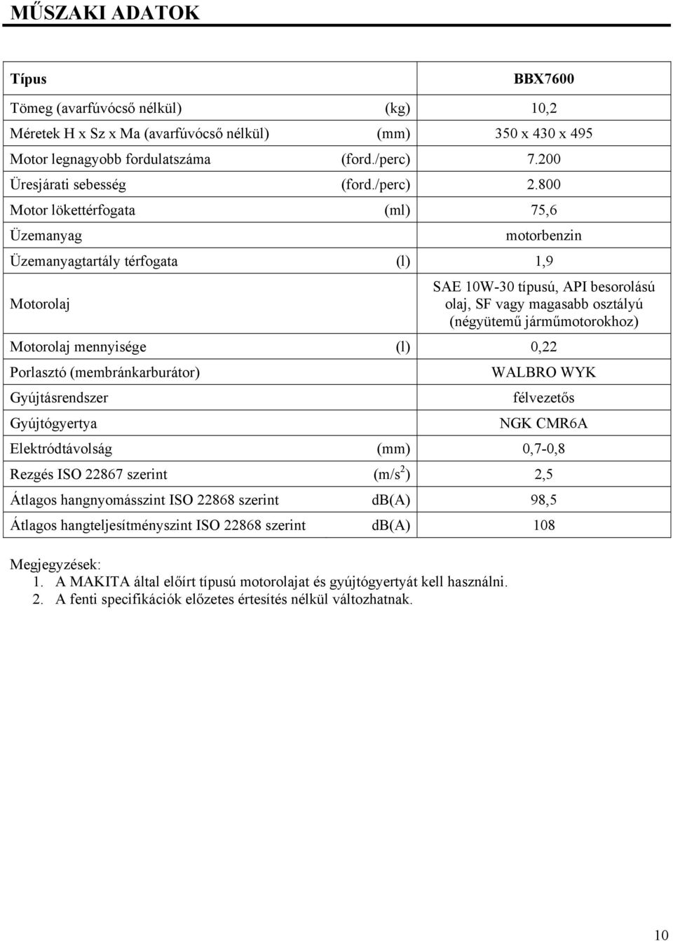 800 Motor lökettérfogata (ml) 75,6 Üzemanyag motorbenzin Üzemanyagtartály térfogata (l) 1,9 Motorolaj SAE 10W-30 típusú, API besorolású olaj, SF vagy magasabb osztályú (négyütemű járműmotorokhoz)