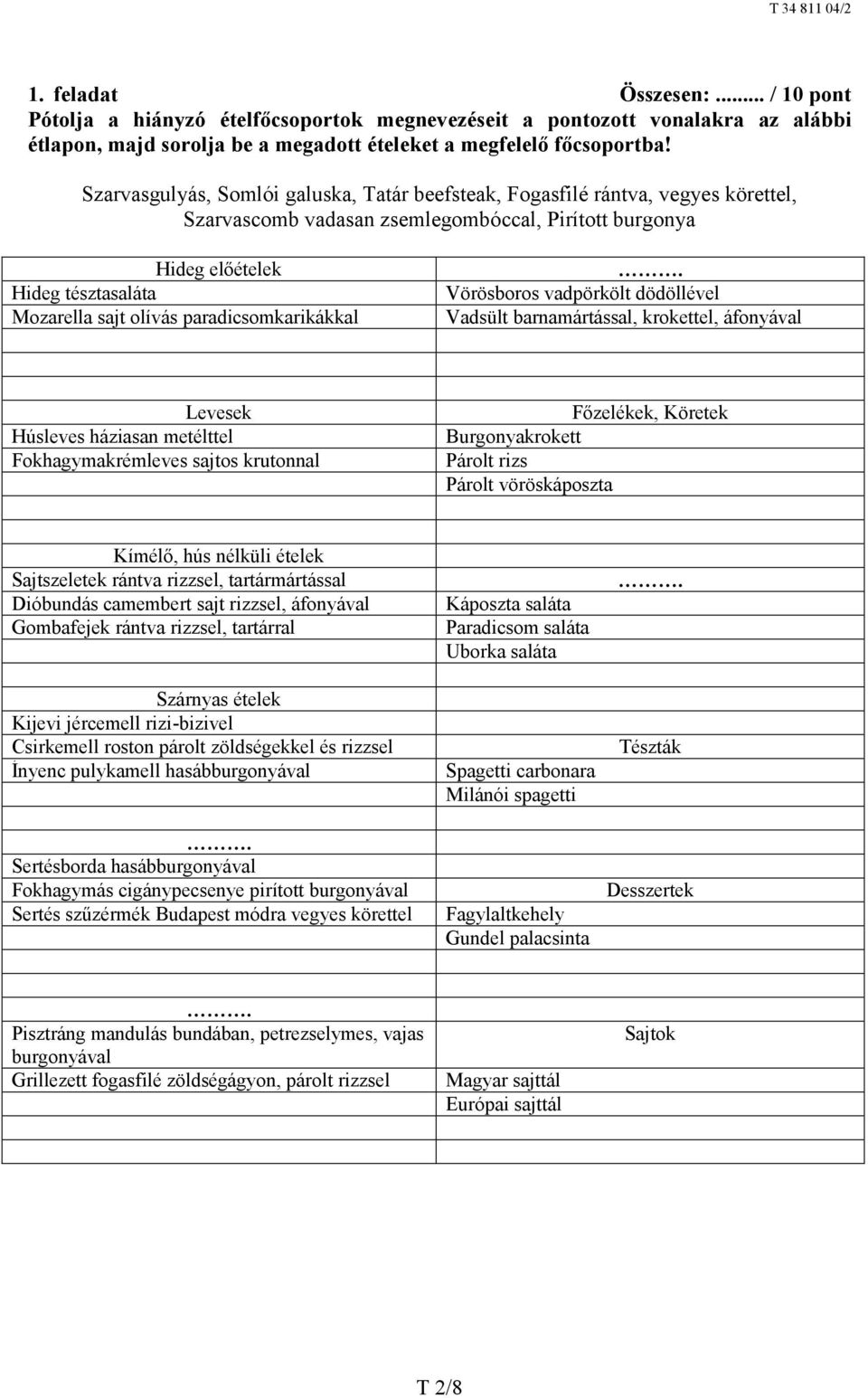 paradicsomkarikákkal Vörösboros vadpörkölt dödöllével Vadsült barnamártással, krokettel, áfonyával Levesek Húsleves háziasan metélttel Fokhagymakrémleves sajtos krutonnal Főzelékek, Köretek