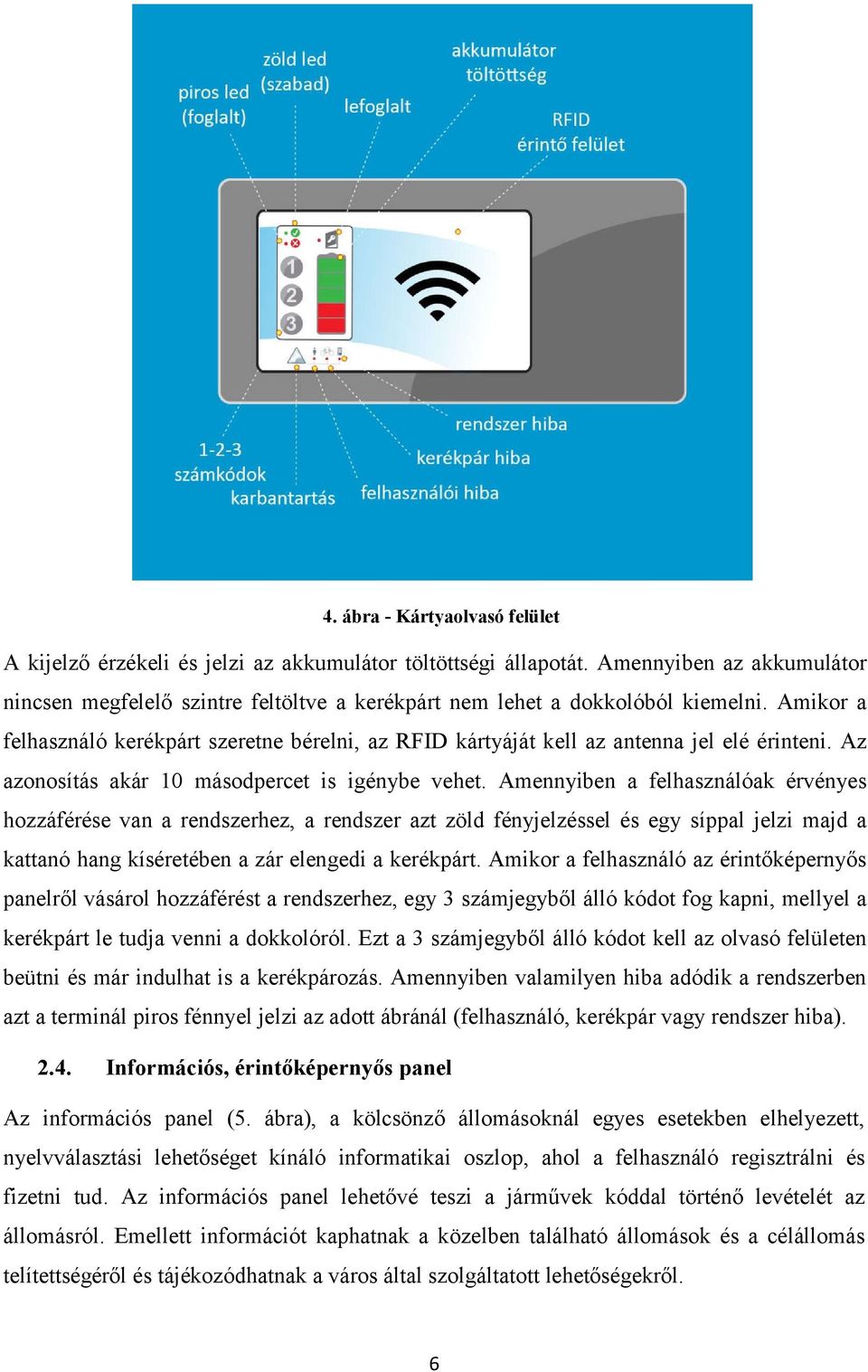 Amikor a felhasználó kerékpárt szeretne bérelni, az RFID kártyáját kell az antenna jel elé érinteni. Az azonosítás akár 10 másodpercet is igénybe vehet.