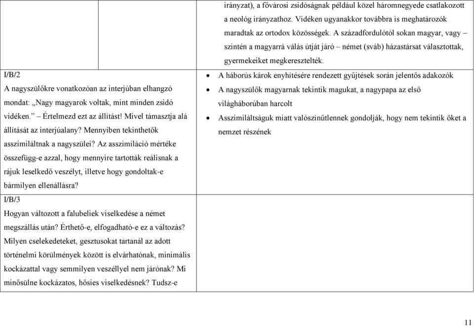 Az asszimiláció mértéke összefügg-e azzal, hogy mennyire tartották reálisnak a rájuk leselkedő veszélyt, illetve hogy gondoltak-e bármilyen ellenállásra?