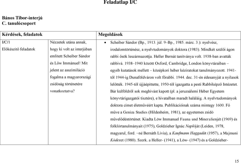 ): nyelvész, irodalomtörténész, a nyelvtudományok doktora (1983). Mindkét szülői ágon rabbi ősök leszármazottja. Heller Bernát tanítványa volt. 1938-ban avatták rabbivá.