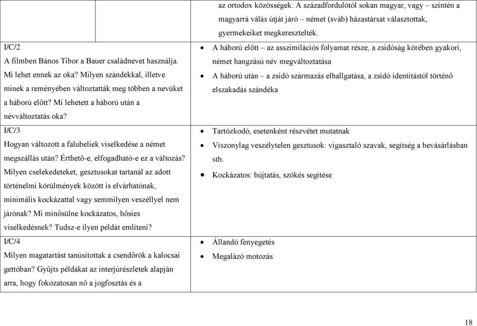 Milyen cselekedeteket, gesztusokat tartanál az adott történelmi körülmények között is elvárhatónak, minimális kockázattal vagy semmilyen veszéllyel nem járónak?