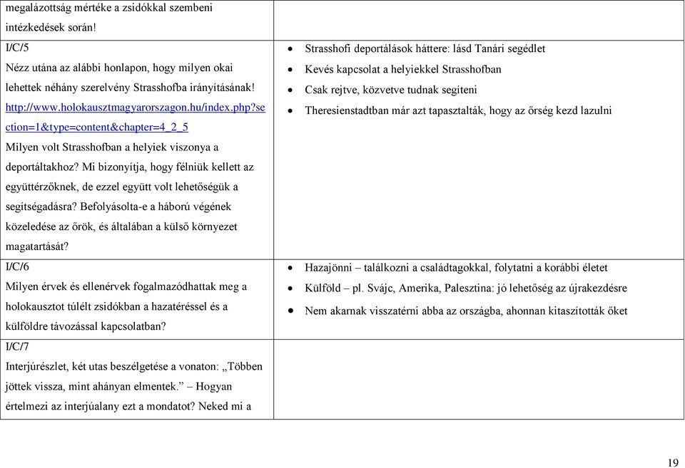 Mi bizonyítja, hogy félniük kellett az együttérzőknek, de ezzel együtt volt lehetőségük a segítségadásra?