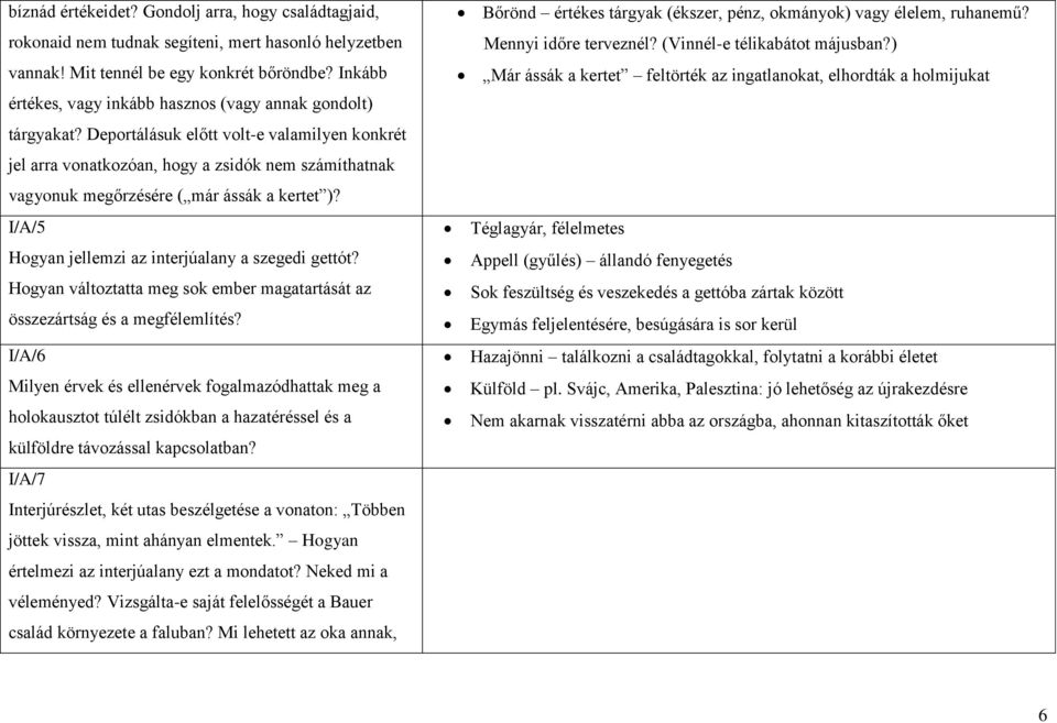 Deportálásuk előtt volt-e valamilyen konkrét jel arra vonatkozóan, hogy a zsidók nem számíthatnak vagyonuk megőrzésére ( már ássák a kertet )? I/A/5 Hogyan jellemzi az interjúalany a szegedi gettót?