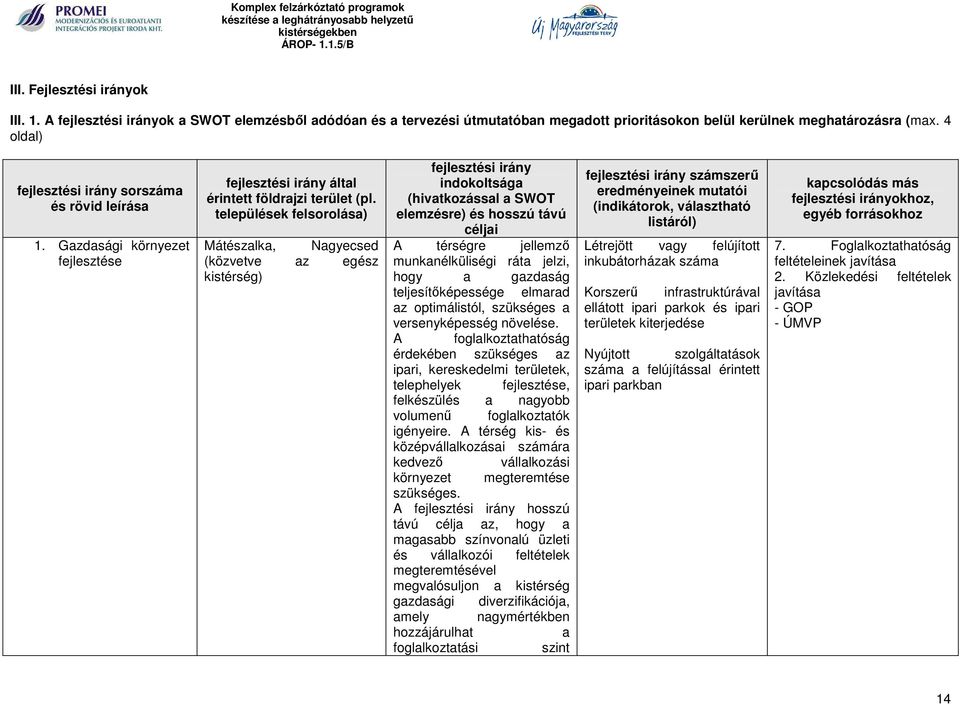 települések felsorolása) Mátészalka, Nagyecsed (közvetve az egész kistérség) fejlesztési irány indokoltsága (hivatkozással a SWOT elemzésre) és hosszú távú céljai A térségre jellemző munkanélküliségi