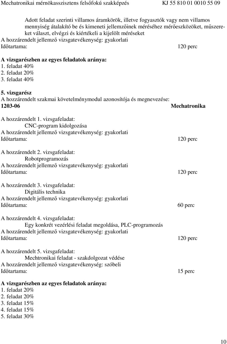 vizsgarész A hozzárendelt szakmai követelménymodul azonosítója és megnevezése: 1203-06 Mechatronika A hozzárendelt 1.