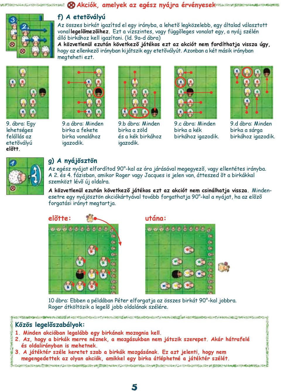 9a-d ábra) A közvetlenül ezután következõ játékos ezt az akciót nem fordíthatja vissza úgy, hogy az ellenkezõ irányban kijátszik egy etetõvályút. Azonban a két másik irányban megteheti ezt. 9.