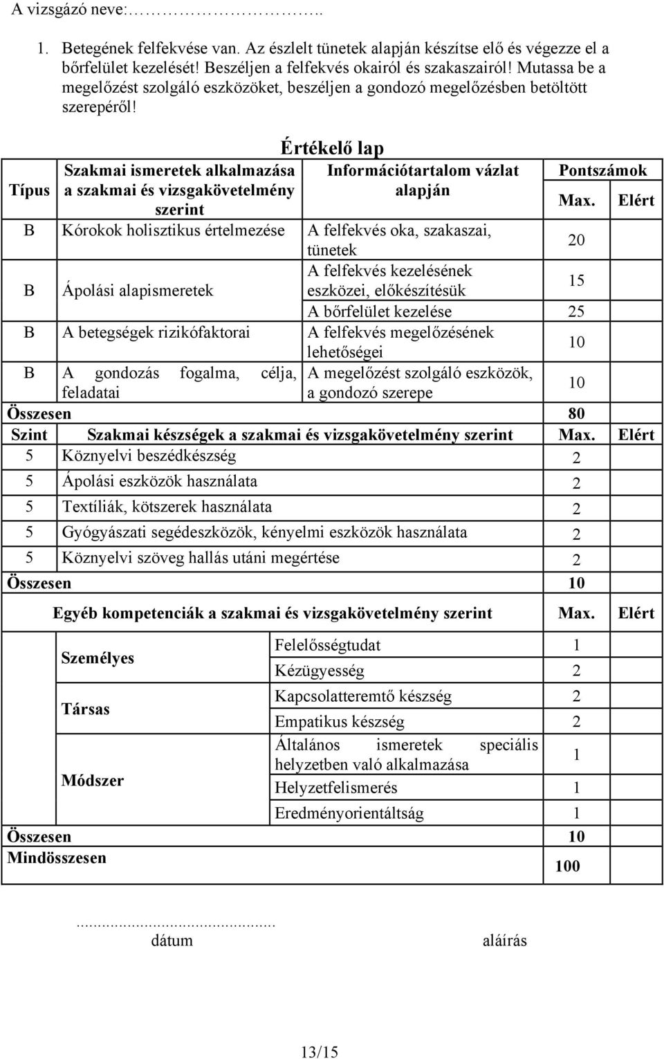 Szakmai ismeretek alkalmazása a szakmai és vizsgakövetelmény szerint Értékelő lap Információtartalom vázlat alapján Pontszámok Max.