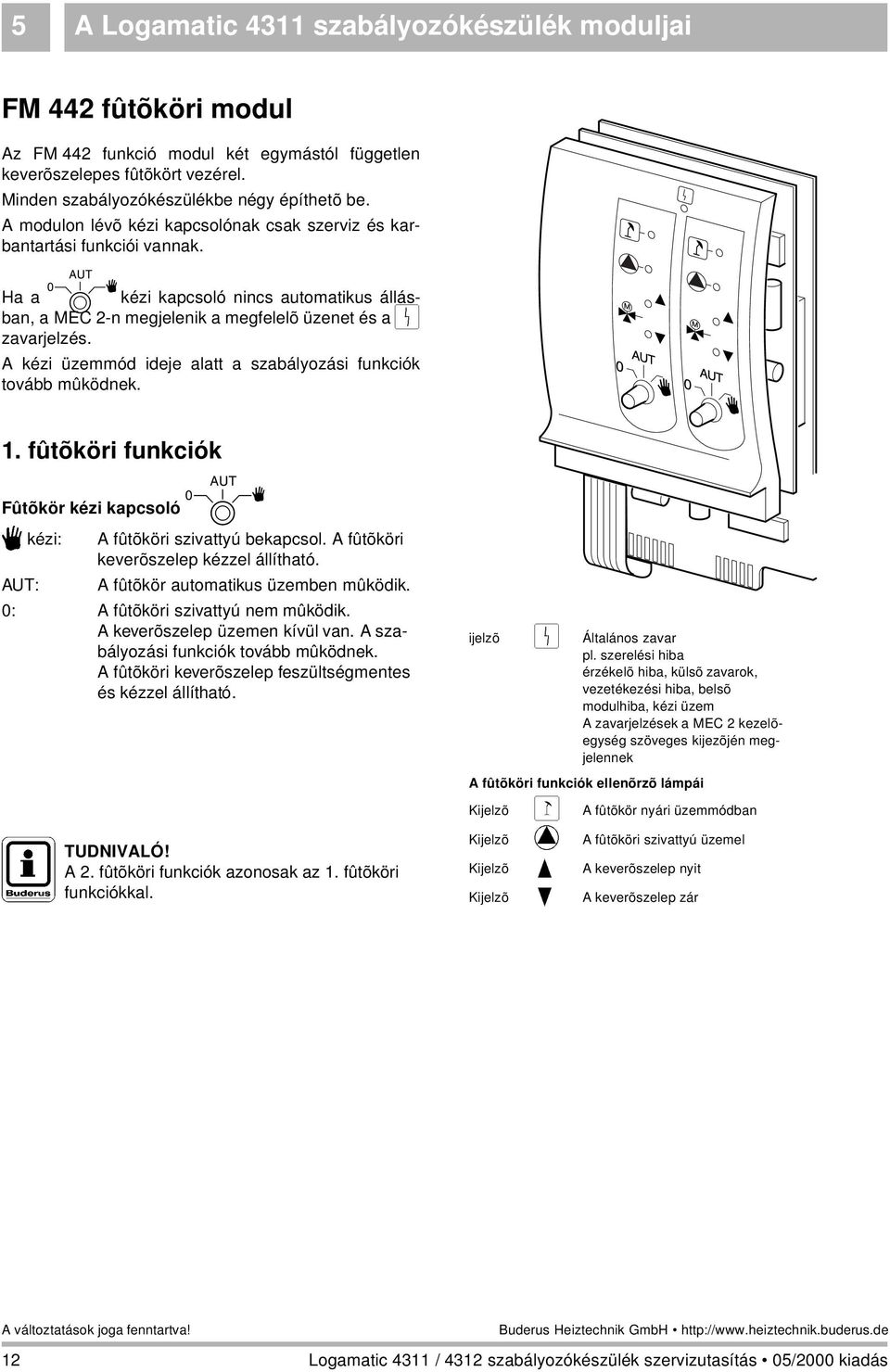 A kézi üzemmód ideje alatt a szabályozási funkciók tovább mûködnek. 1. fûtõköri funkciók Fûtõkör kézi kapcsoló $ 3 kézi: A fûtõköri szivattyú bekapcsol. A fûtõköri keverõszelep kézzel állítható.