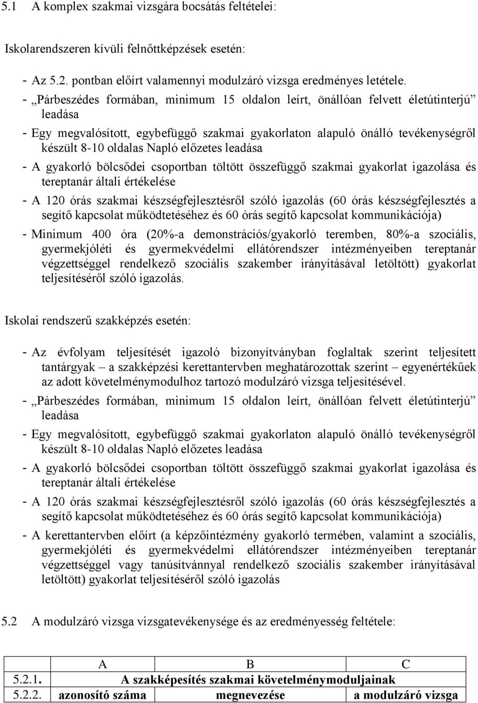 előzetes leadása - A gyakorló bölcsődei csoportban töltött összefüggő szakmai gyakorlat igazolása és tereptanár általi értékelése - A 120 órás szakmai készségfejlesztésről szóló igazolás (60 órás