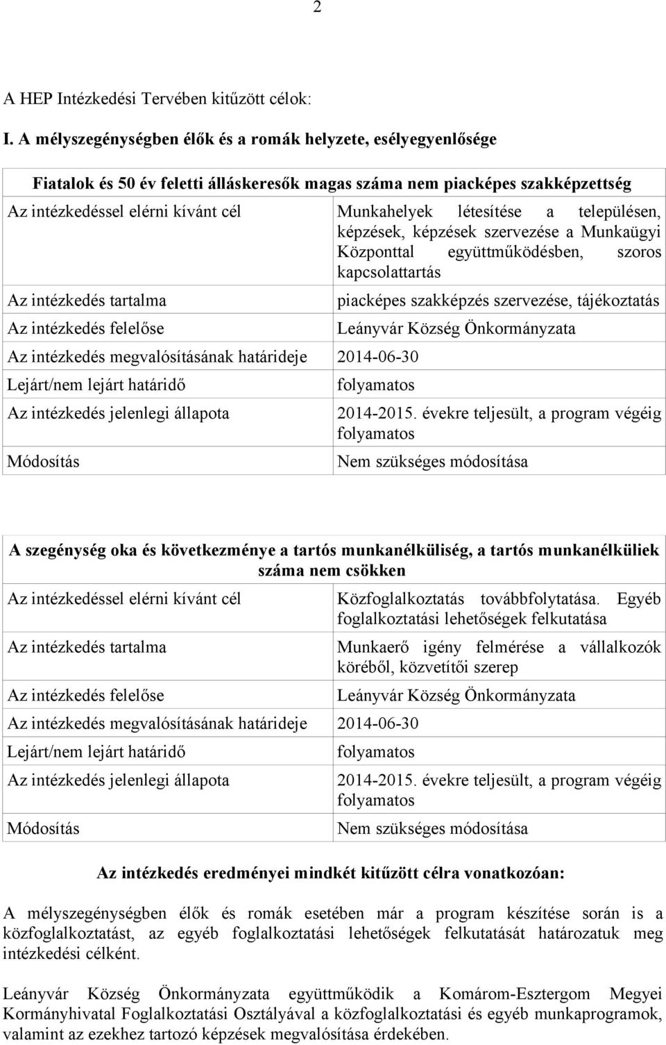 szervezése a Munkaügyi Központtal együttműködésben, szoros kapcsolattartás piacképes szakképzés szervezése, tájékoztatás Leányvár Község Önkormányzata 2014-2015.