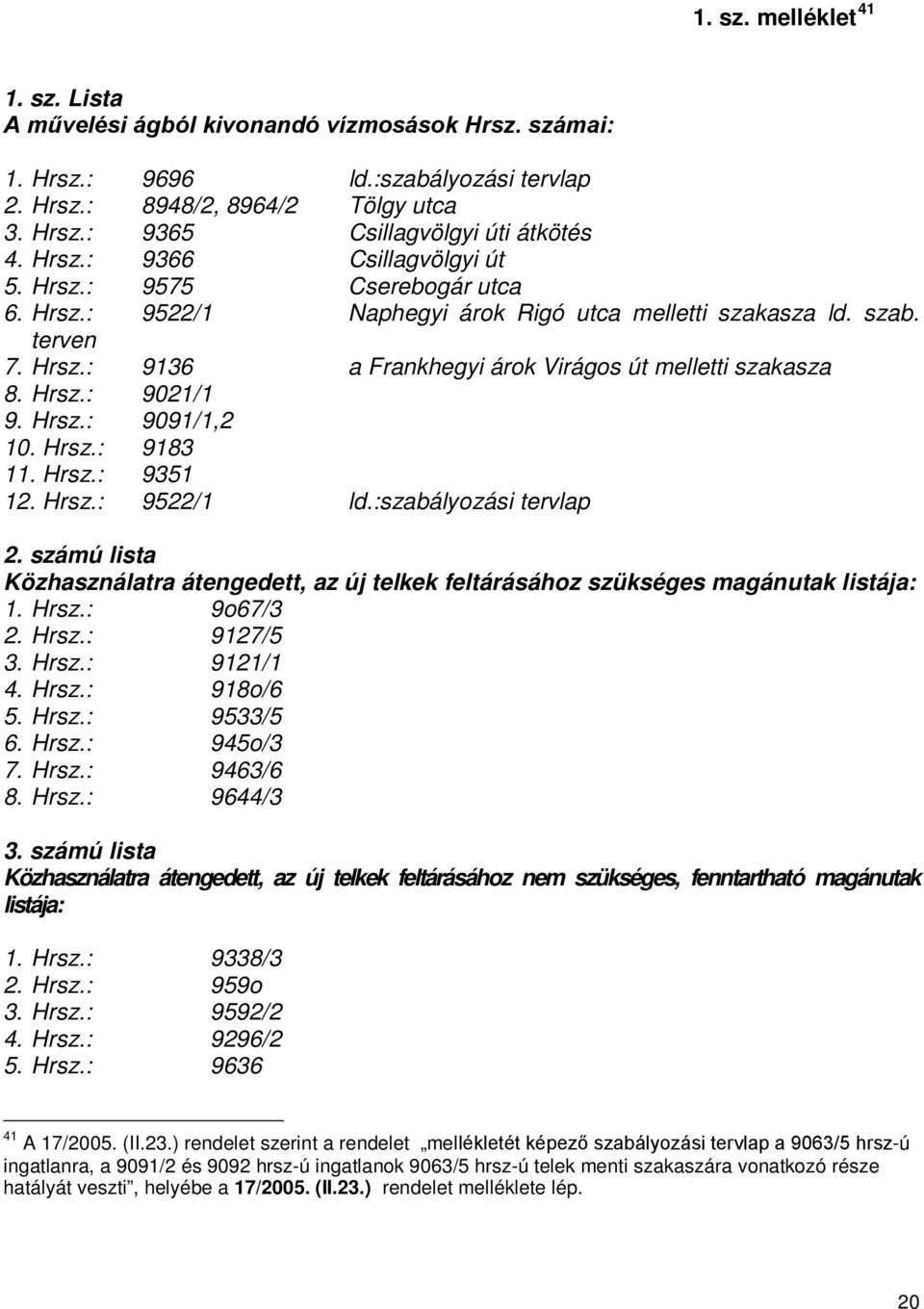 Hrsz.: 9021/1 9. Hrsz.: 9091/1,2 10. Hrsz.: 9183 11. Hrsz.: 9351 12. Hrsz.: 9522/1 ld.:szabályozási tervlap 2.