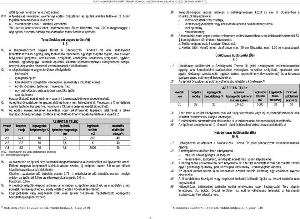 ) Kerítés áttört kivitelű lehet, utcafronton max. 80 cm lábazattal, max. 2,00 m magassággal; a építési övezettel határos telekhatárokon tömör kerítés is építhető.