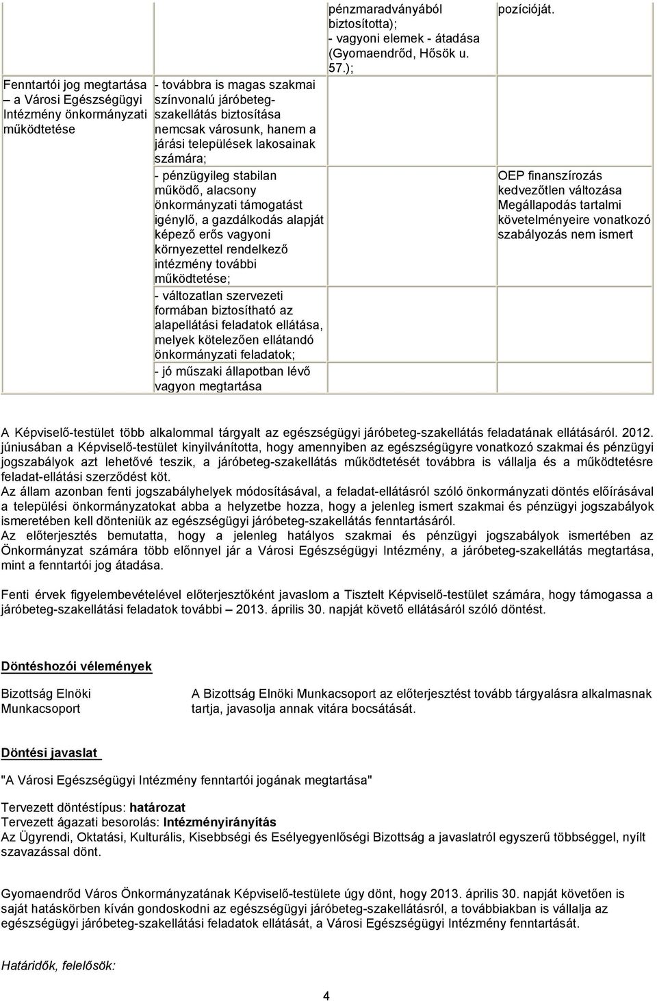 működtetése; - változatlan szervezeti formában biztosítható az alapellátási feladatok ellátása, melyek kötelezően ellátandó önkormányzati feladatok; - jó műszaki állapotban lévő vagyon megtartása