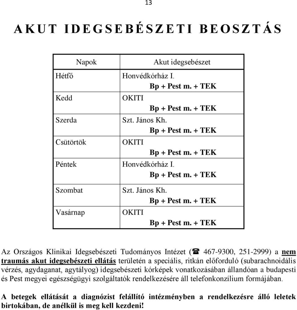 + TEK Az Országos Klinikai Idegsebészeti Tudományos Intézet ( 467-9300, 251-2999) a nem traumás akut idegsebészeti ellátás területén a speciális, ritkán előforduló (subarachnoidális vérzés,