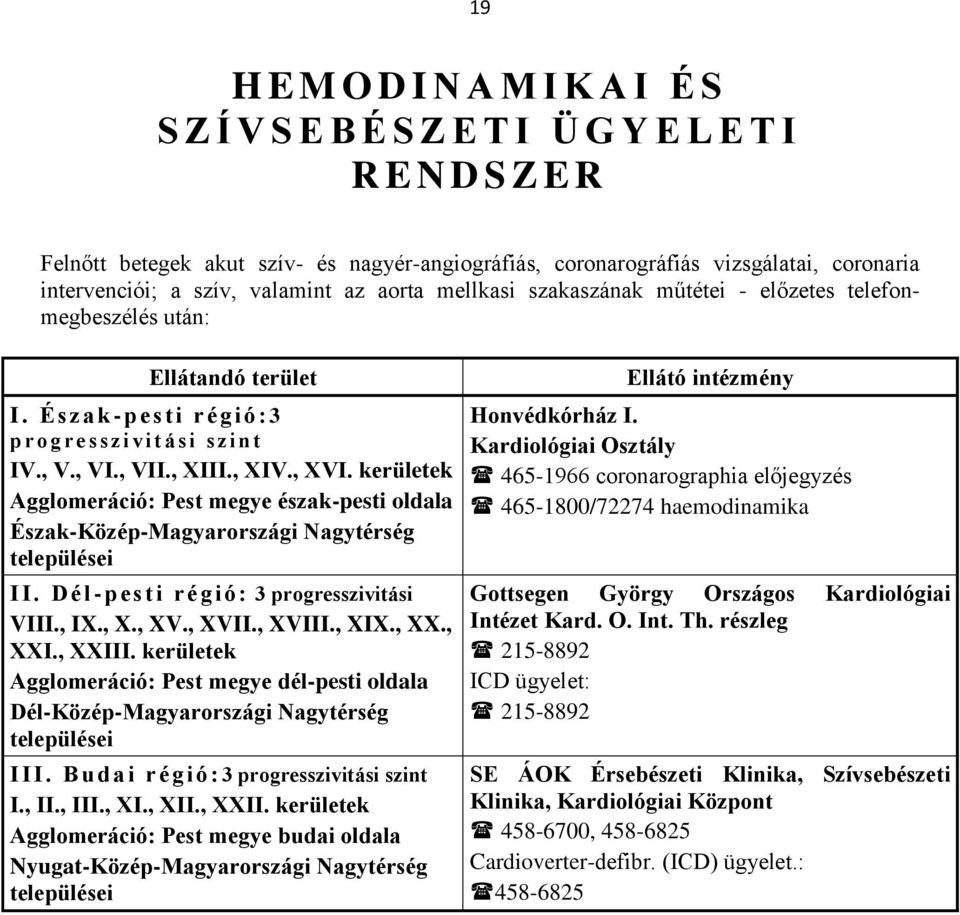 , XIV., XVI. kerületek Agglomeráció: Pest megye észak-pesti oldala Észak-Közép-Magyarországi Nagytérség települései I I. Dél -p es ti régi ó: 3 progresszivitási VIII., IX., X., XV., XVII., XVIII.