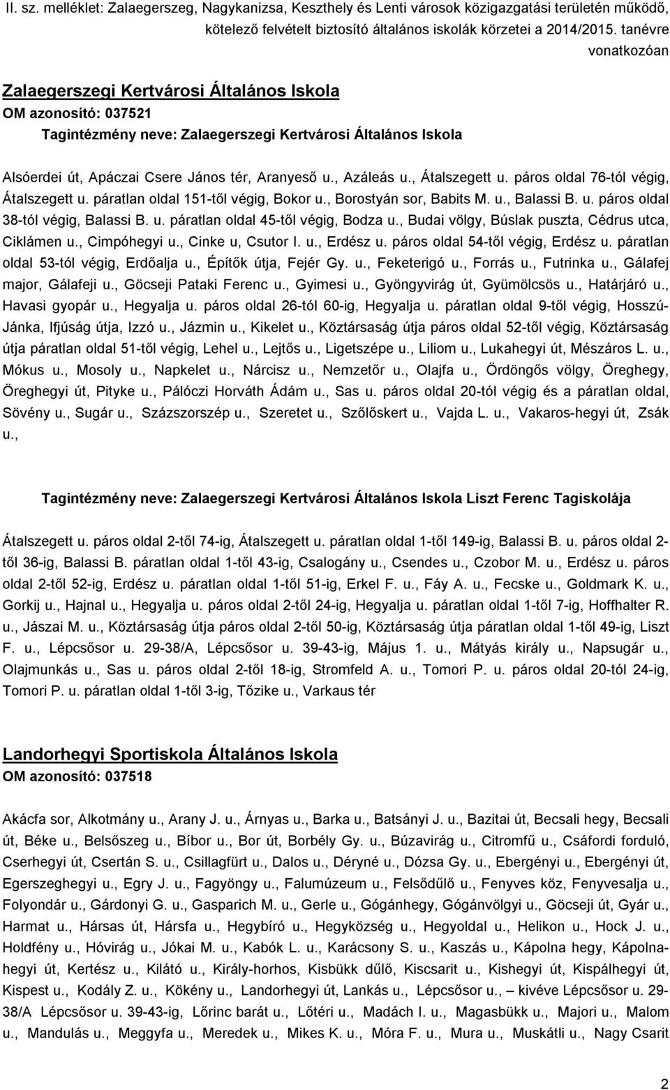 , Budai völgy, Búslak puszta, Cédrus utca, Ciklámen u., Cimpóhegyi u., Cinke u, Csutor I. u., Erdész u. páros oldal 54-től végig, Erdész u. páratlan oldal 53-tól végig, Erdőalja u.