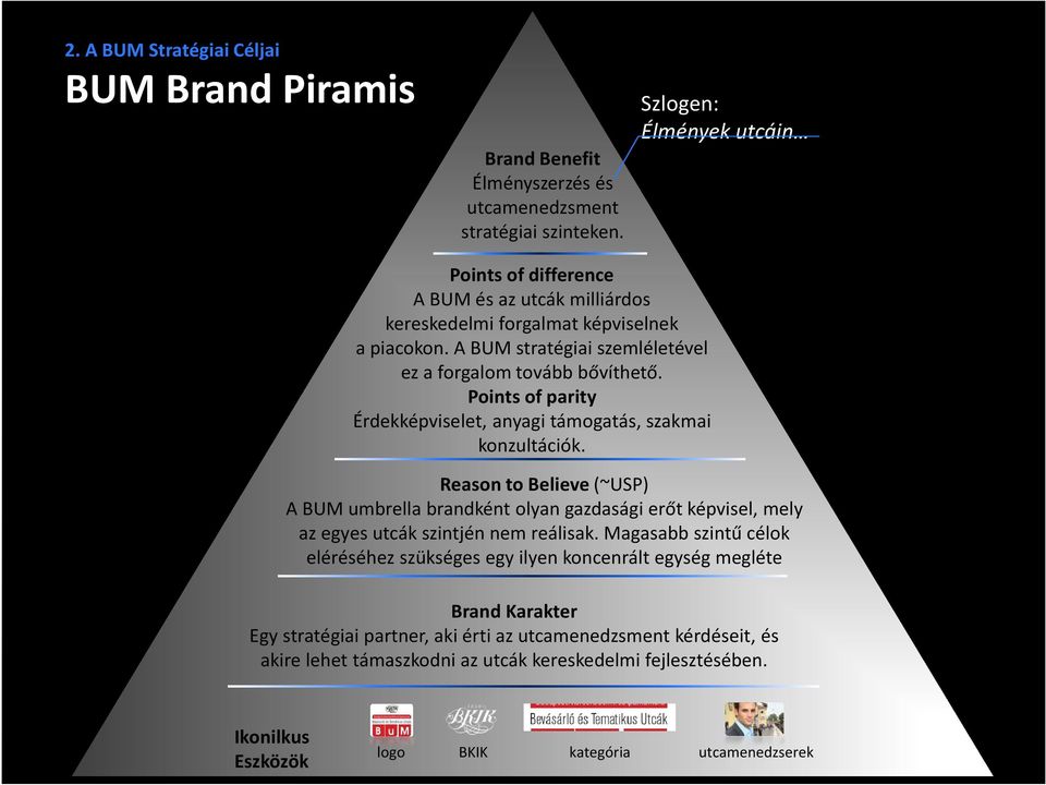 Points of parity Érdekképviselet, anyagi támogatás, szakmai konzultációk.