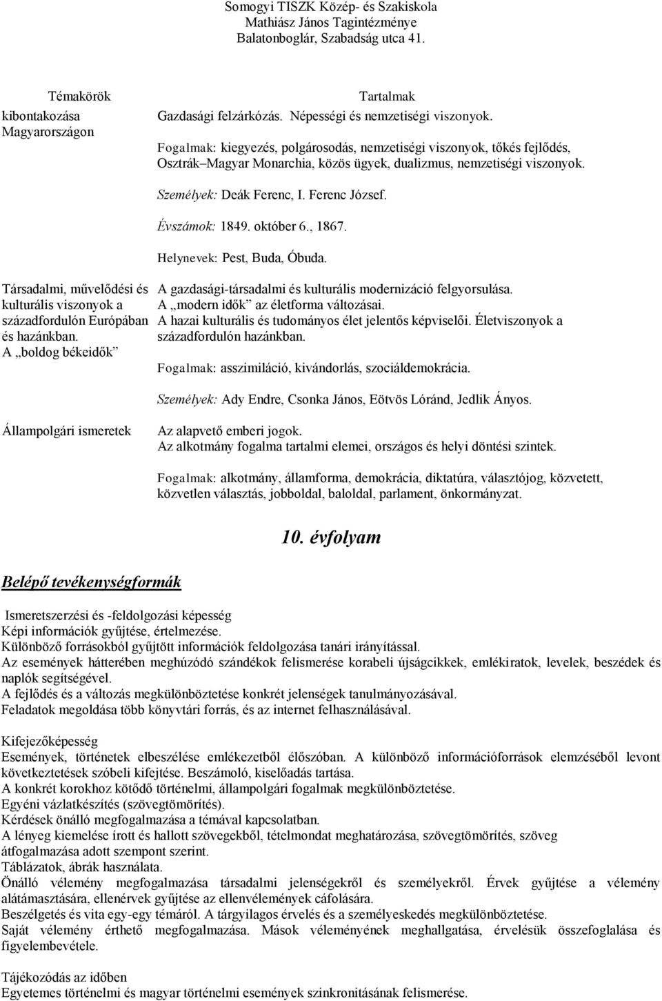 Társadalmi, művelődési és kulturális viszonyok a századfordulón Európában és hazánkban. A boldog békeidők Személyek: Deák Ferenc, I. Ferenc József. Évszámok: 1849. október 6., 1867.