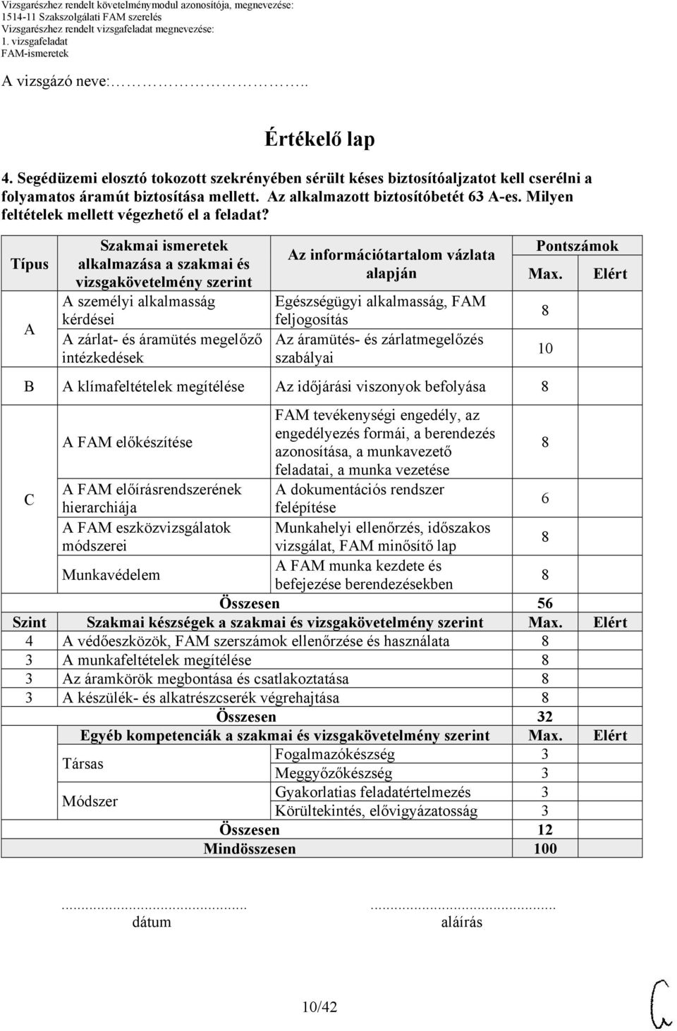 Típus A Szakmai ismeretek alkalmazása a szakmai és vizsgakövetelmény szerint A személyi alkalmasság kérdései A zárlat- és áramütés megelőző intézkedések Az információtartalom vázlata alapján