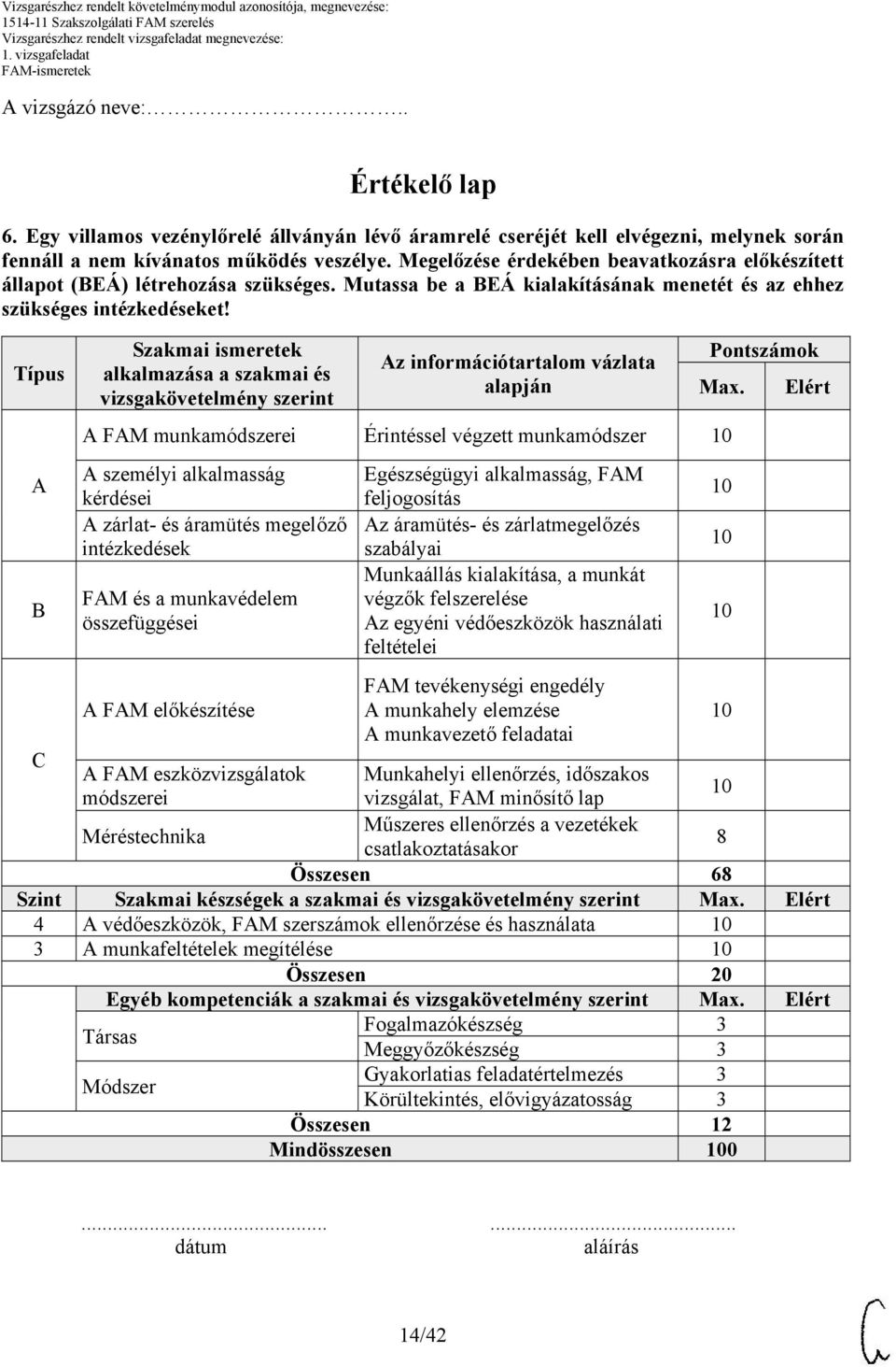 Típus A B C Szakmai ismeretek alkalmazása a szakmai és vizsgakövetelmény szerint Az információtartalom vázlata alapján Pontszámok Max.