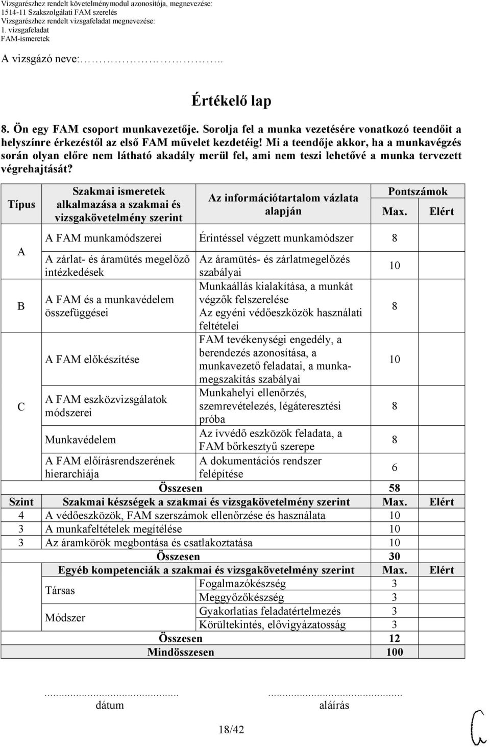 Típus Szakmai ismeretek alkalmazása a szakmai és vizsgakövetelmény szerint Az információtartalom vázlata alapján Pontszámok Max.