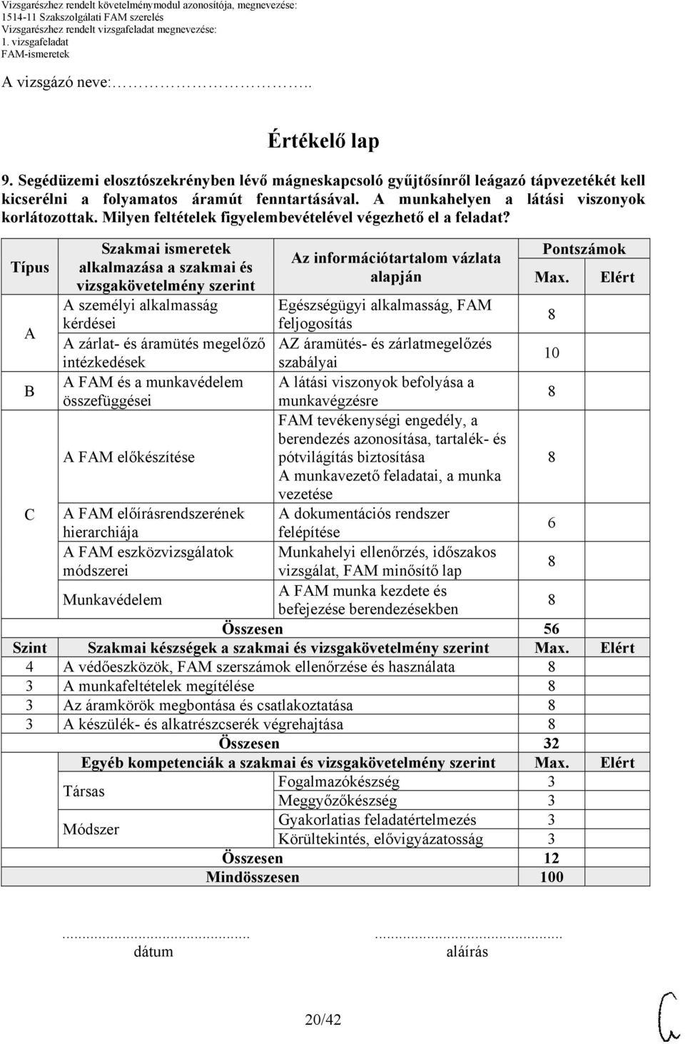 Típus Szakmai ismeretek alkalmazása a szakmai és vizsgakövetelmény szerint A személyi alkalmasság kérdései A zárlat- és áramütés megelőző intézkedések A FAM és a munkavédelem összefüggései Az