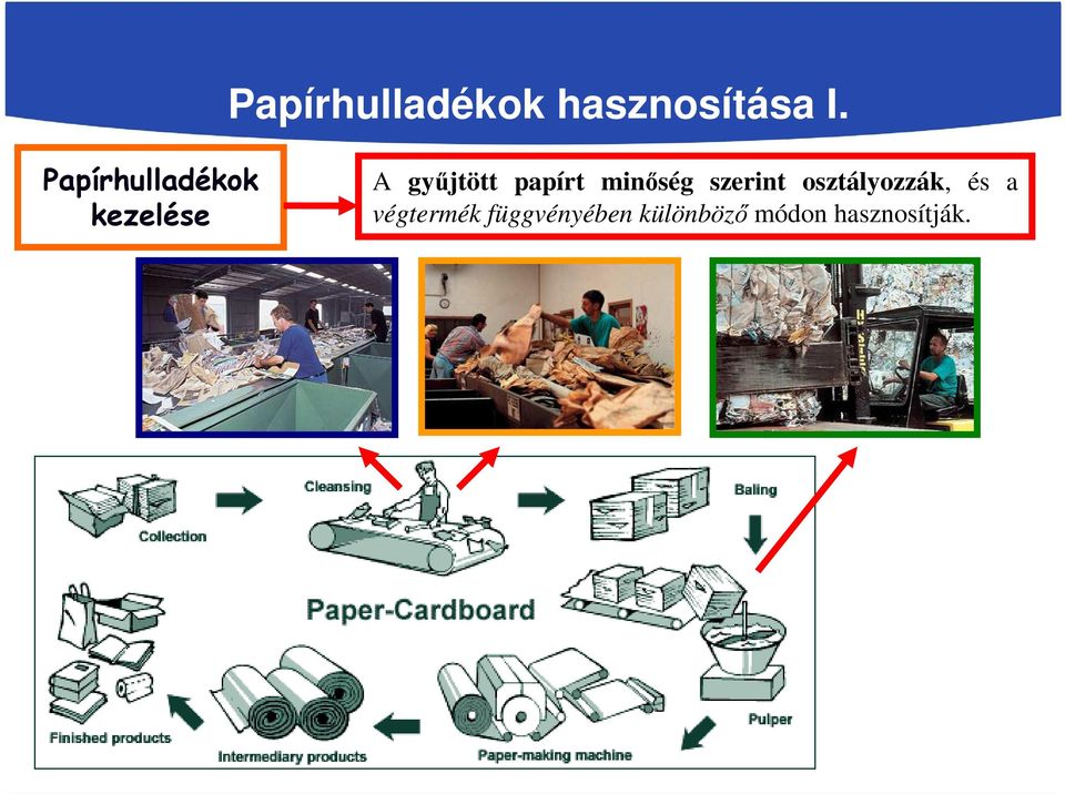 papírt minőség szerint osztályozzák, és