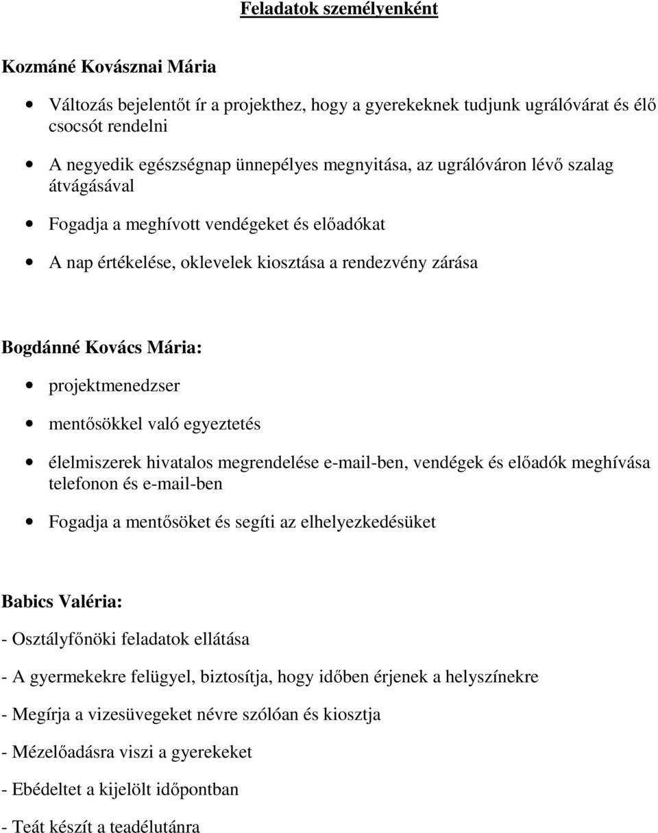 projektmenedzser mentősökkel való egyeztetés élelmiszerek hivatalos megrendelése e-mail-ben, vendégek és előadók meghívása telefonon és e-mail-ben Fogadja a mentősöket és segíti az