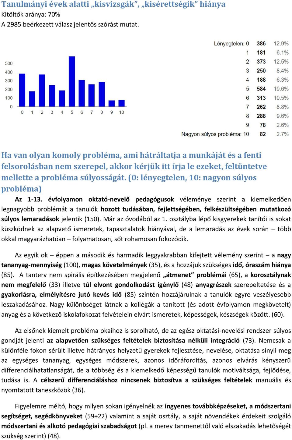 (0: lényegtelen, 10: nagyon súlyos probléma) Az 1-13.