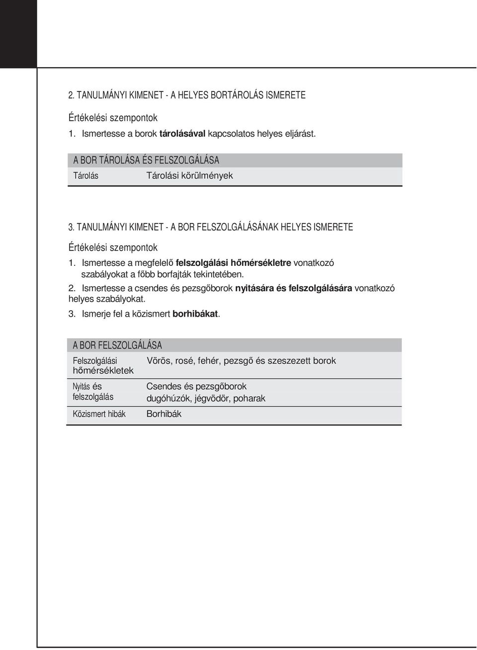 Ismertesse a megfelelő felszolgálási hőmérsékletre vonatkozó szabályokat a főbb borfajták tekintetében. 2.