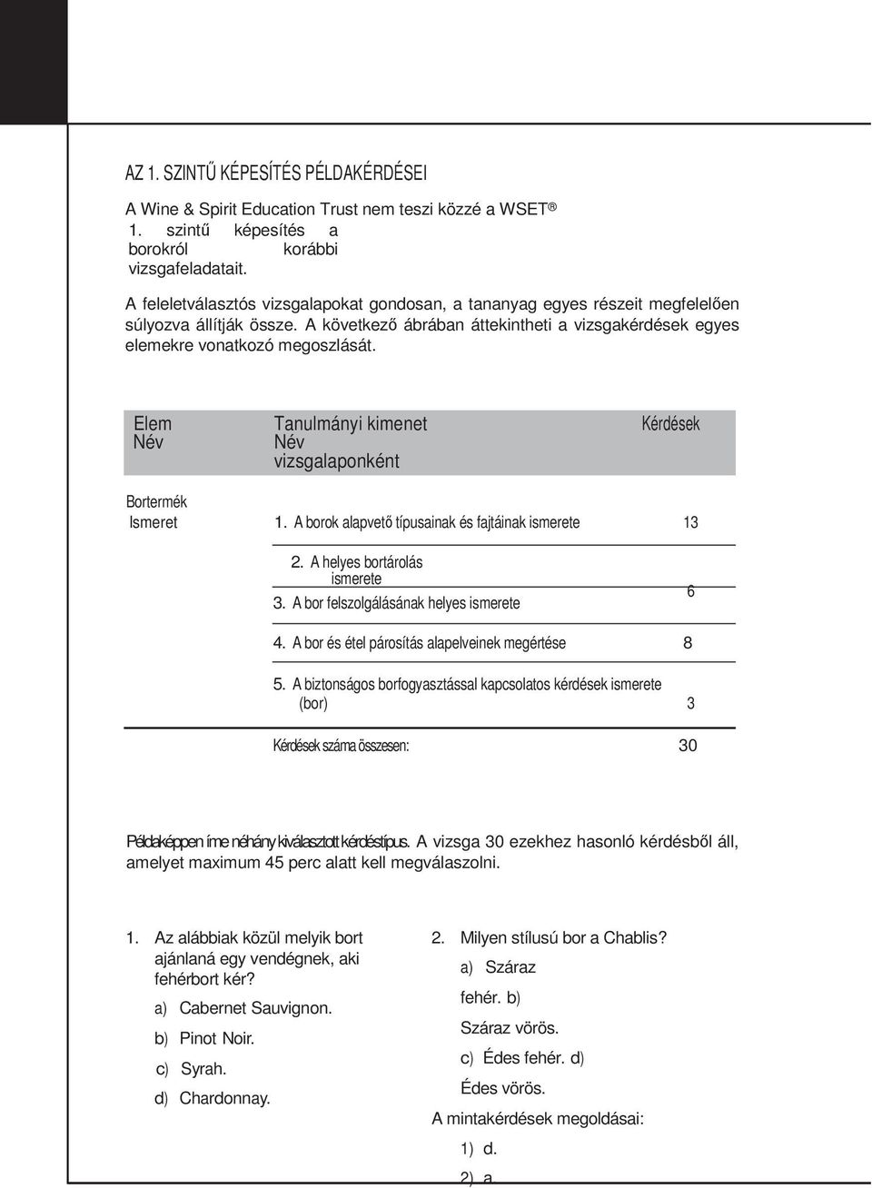 Elem Tanulmányi kimenet Kérdések Név Név vizsgalaponként Bortermék Ismeret 1. A borok alapvető típusainak és fajtáinak ismerete 13 2. A helyes bortárolás ismerete 3.