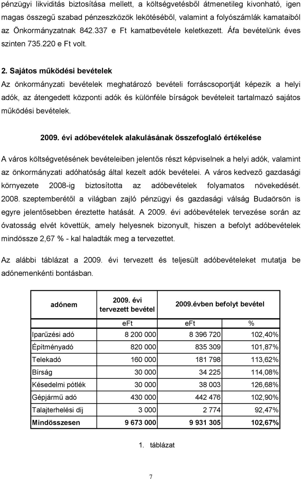 Sajátos működési bevételek Az önkormányzati bevételek meghatározó bevételi forráscsoportját képezik a helyi adók, az átengedett központi adók és különféle bírságok bevételeit tartalmazó sajátos