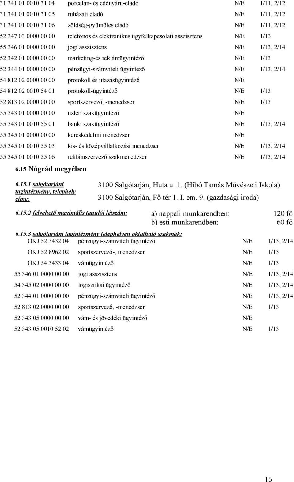 protokoll-ügyintéző N/E 1/13 52 813 02 0000 00 00 sportszervező, -menedzser N/E 1/13 55 343 01 0000 00 00 üzleti szakügyintéző N/E 55 343 01 0010 55 01 banki szakügyintéző N/E 1/13, 2/14 55 345 01