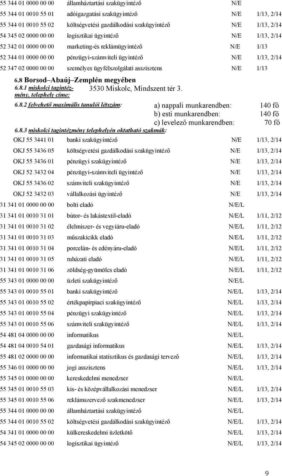 8 Borsod Abaúj Zemplén megyében 6.8.1 miskolci tagintézmény, telephely 3530 Miskolc, Mindszent tér 3. címe: 6.8.2 felvehető maximális tanulói létszám: a) nappali munkarendben: 140 fő b) esti munkarendben: 140 fő c) levelező munkarendben: 70 fő 6.