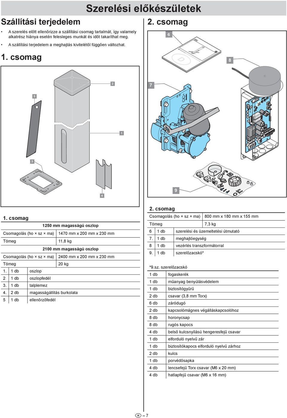 csomag 6 D Bedienungsanleitung 1 8 2 7 5 Status Safety Light Relay ON ECE 2 3 4 5 6 7 8 START PROG 1 10 12 14 16 18 20 22 24 26 28 30 3 4 9 1.