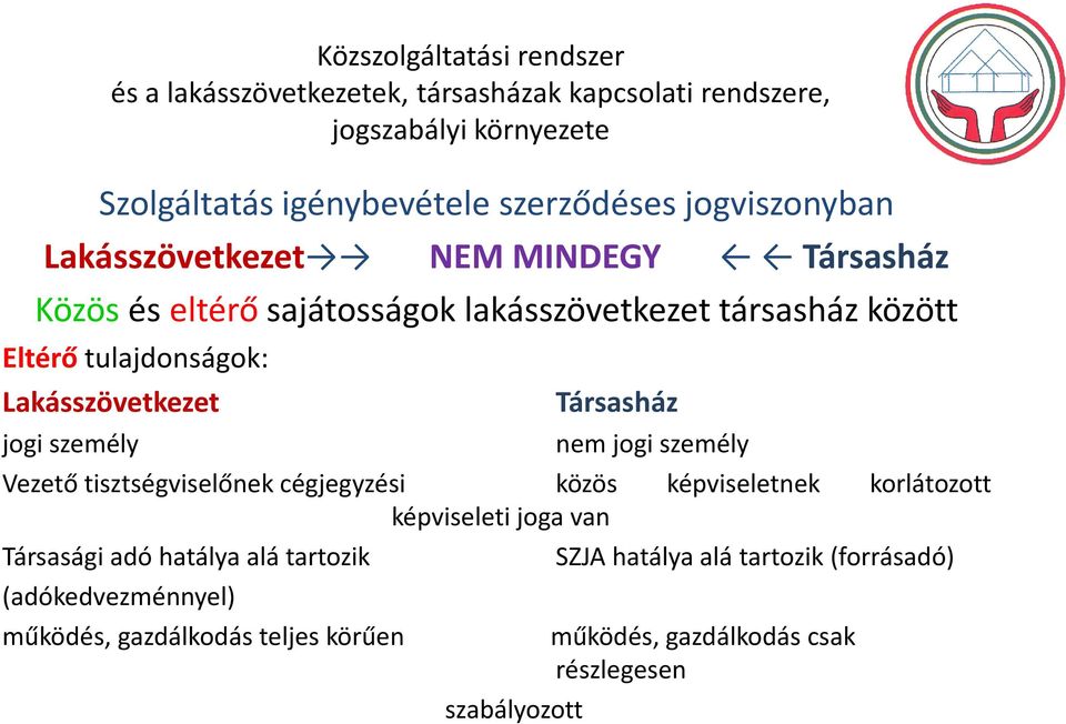 tisztségviselőnek cégjegyzési közös képviseletnek korlátozott képviseleti joga van Társasági adó hatálya alá tartozik