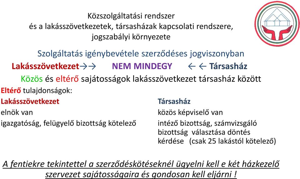 kötelező Társasház közös képviselő van intéző bizottság, számvizsgáló bizottság választása döntés kérdése (csak 25 lakástól