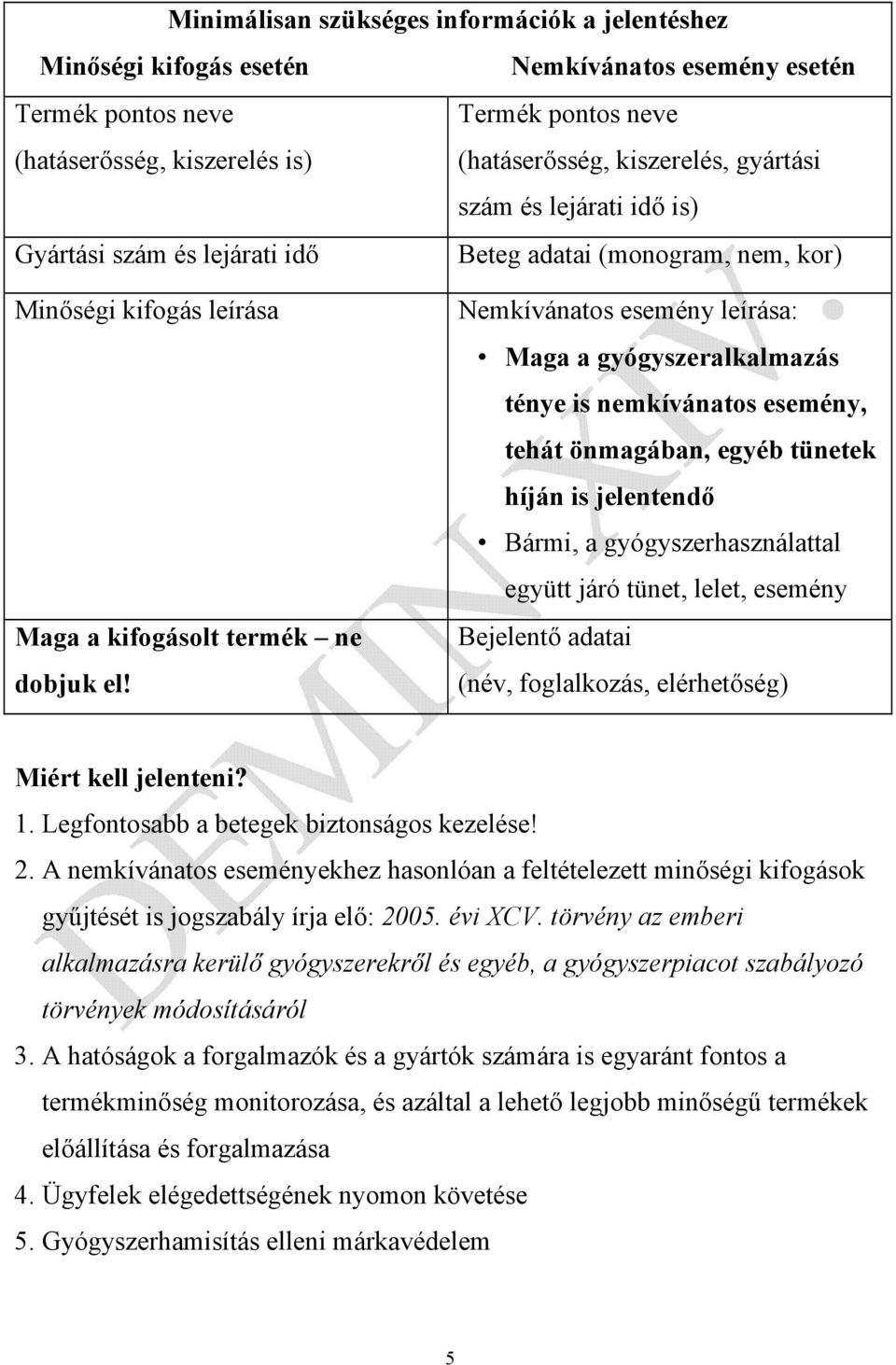 Nemkívánatos esemény leírása: Maga a gyógyszeralkalmazás ténye is nemkívánatos esemény, tehát önmagában, egyéb tünetek híján is jelentendő Bármi, a gyógyszerhasználattal együtt járó tünet, lelet,