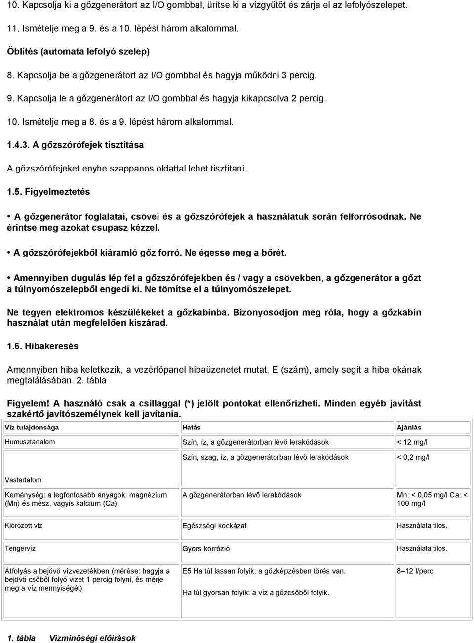 lépést három alkalommal..4.3. A gőzszórófejek tisztítása A gőzszórófejeket enyhe szappanos oldattal lehet tisztítani..5.