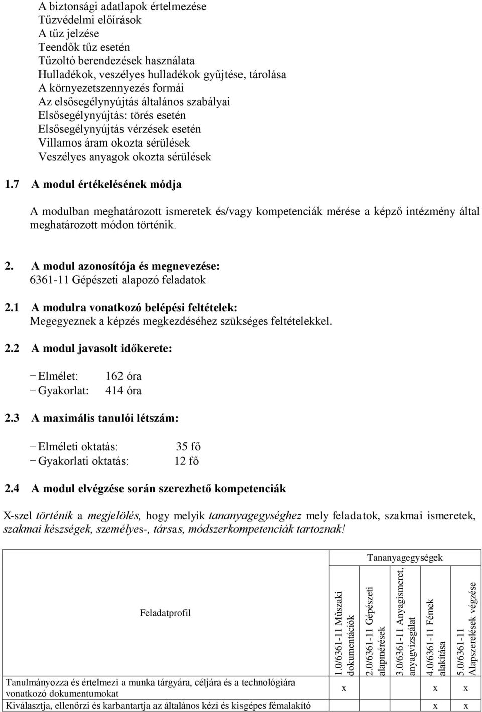 tárolása A környezetszennyezés formái Az elsősegélynyújtás általános szabályai Elsősegélynyújtás: törés esetén Elsősegélynyújtás vérzések esetén Villamos áram okozta sérülések Veszélyes anyagok