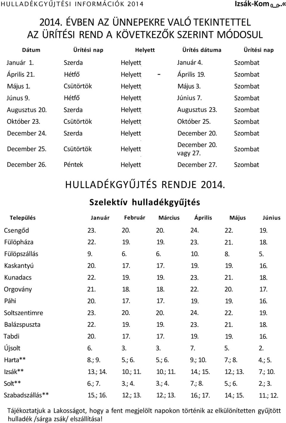 Szerda Helyett Augusztus 23. Szombat Október 23. Csütörtök Helyett Október 25. Szombat December 24. Szerda Helyett December 20. Szombat December 25. Csütörtök Helyett December 20. vagy 27.