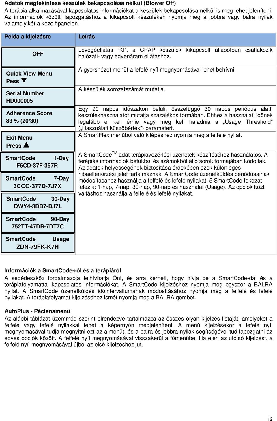 Példa a kijelzésre OFF Quick View Menu Pess Serial Number HD000005 Adherence Score 83 % (20/30) Exit Menu Press SmartCode 1-Day F6CD-37F-357R SmartCode 7-Day 3CCC-377D-7J7X SmartCode 30-Day