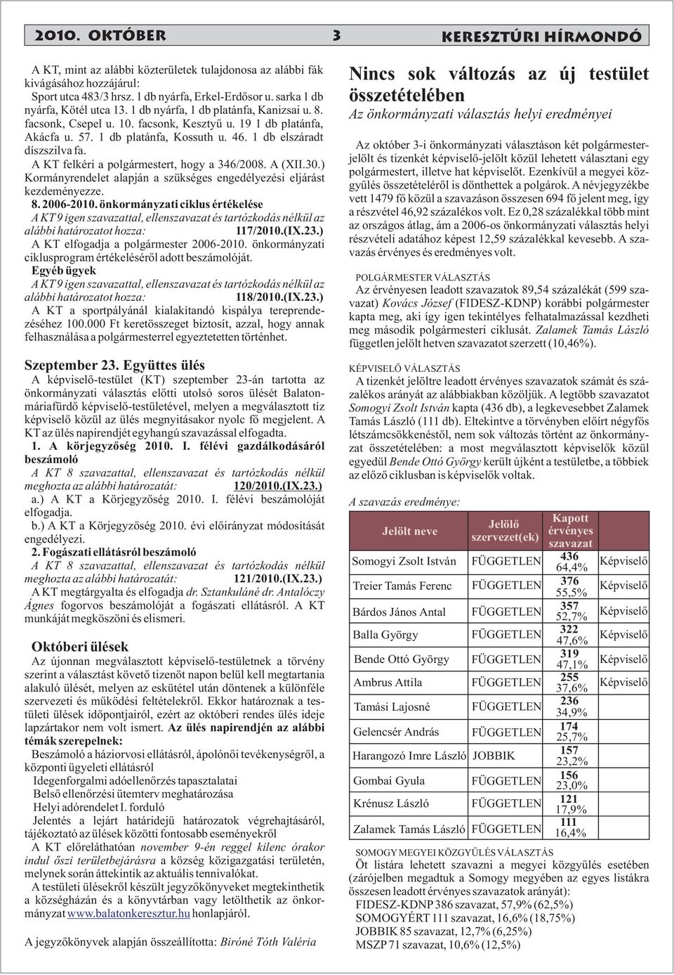 A KT felkéri a polgármestert, hogy a 346/2008. A (XII.30.) Kormányrendelet alapján a szükséges engedélyezési eljárást kezdeményezze. 8. 2006-2010.