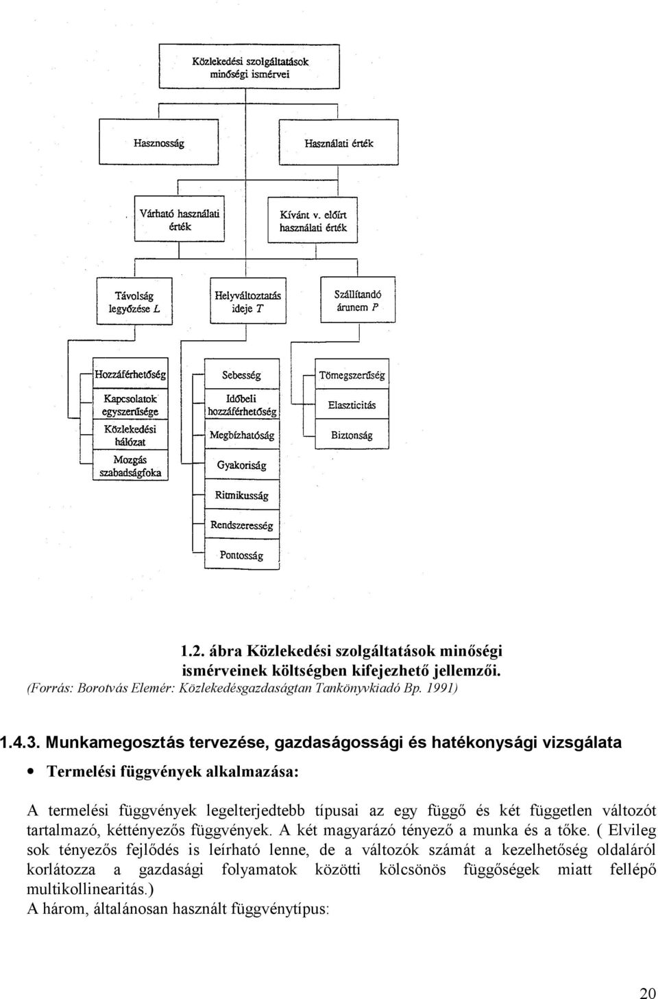 független változó t tartalmazó, kéttényezős függvények. A két magyarázó tényező a munka és a tőke.