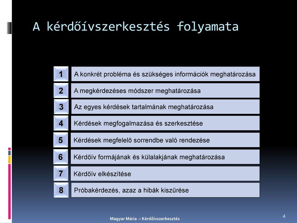 meghatározása Kérdések megfogalmazása és szerkesztése Kérdések megfelelő sorrendbe való