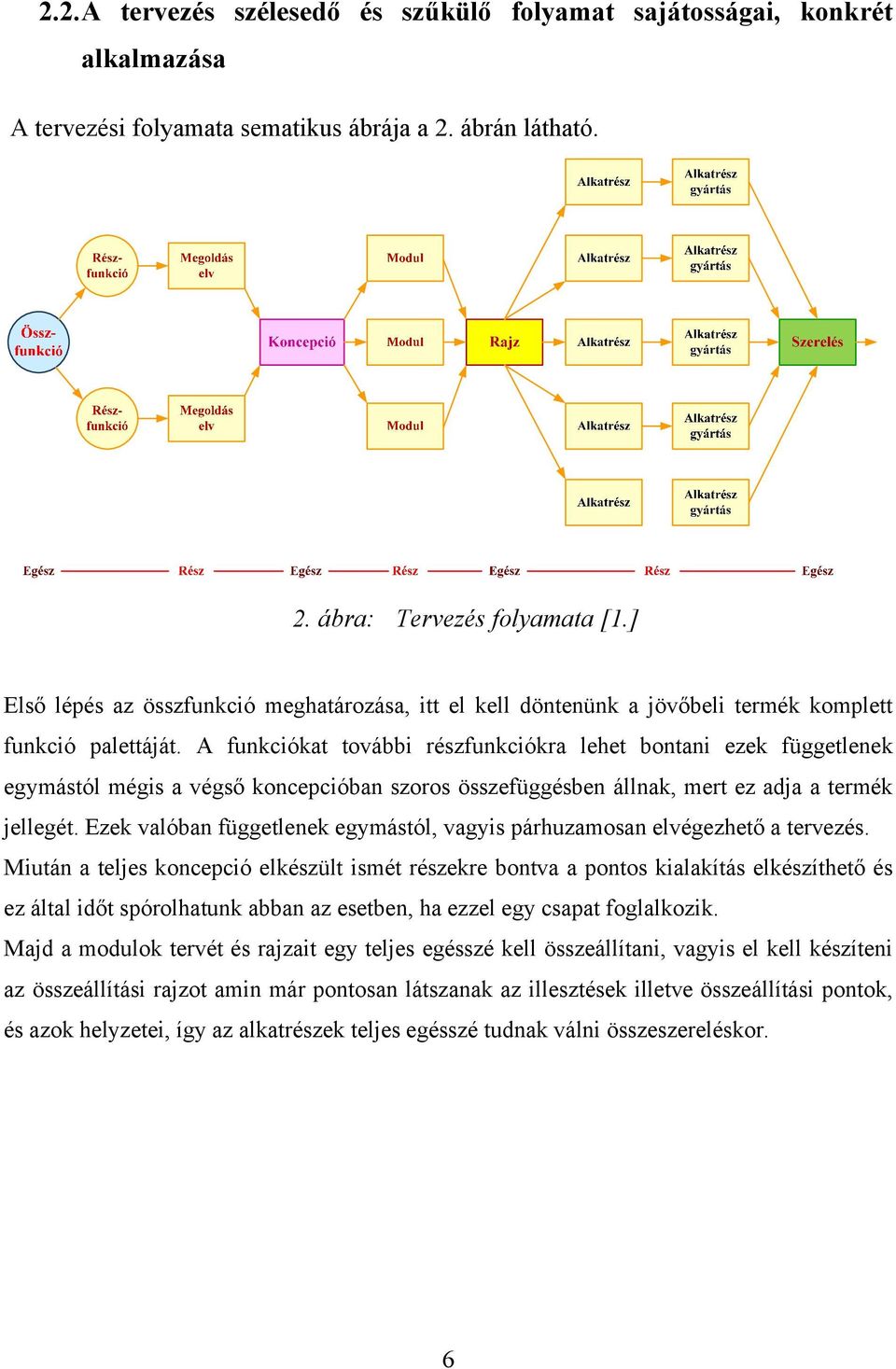 A funkciókat további részfunkciókra lehet bontani ezek függetlenek egymástól mégis a végső koncepcióban szoros összefüggésben állnak, mert ez adja a termék jellegét.