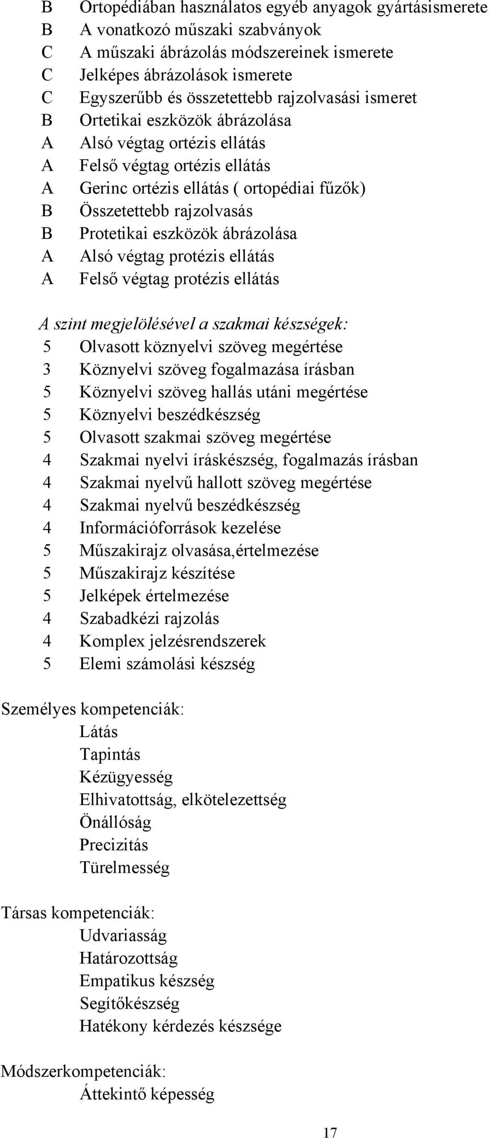 eszközök ábrázolása Alsó végtag protézis ellátás Felső végtag protézis ellátás A szint megjelölésével a szakmai készségek: 5 Olvasott köznyelvi szöveg megértése 3 Köznyelvi szöveg fogalmazása írásban