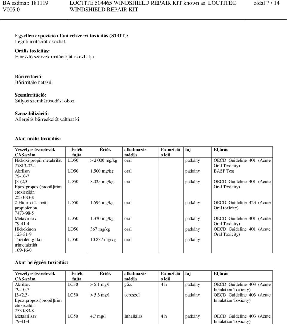 Akut orális toxicitás: 2-Hidroxi-2-metilpropiofenon Trietilén-glikoltrimetakrilát 109-16-0 Érték fajta Érték alkalmazás módja Expozíció s idő faj Eljárás LD50 > 2.