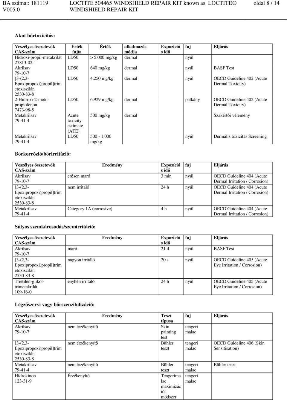 929 mg/kg dermal patkány OECD Guideline 402 (Acute Dermal Toxicity) Acute toxicity estimate (ATE) 500 mg/kg dermal Szakértői vélemény LD50 500-1.